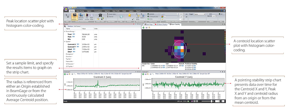 Ophir beamgage software